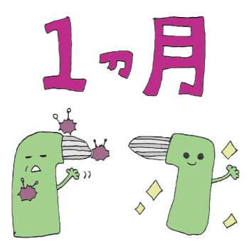 ワンタフトの交換時期
